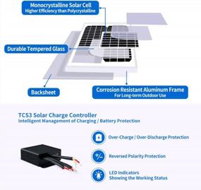 img 2 attached to TOPENS TSP30W 30-Watt 24V Monocrystalline Solar Panel Battery Charging Kit For Gate Openers, Boats, Yachts, RVs, Caravans, Golf Cars, Street Lamps, Garden Lights And Farm Equipment