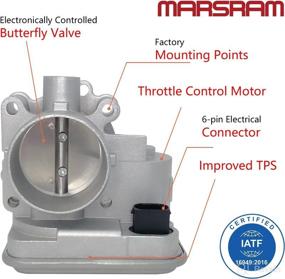 img 2 attached to Electronic Throttle Avenger Caliber Chrysler