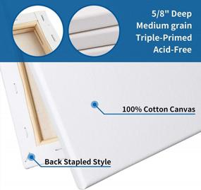 img 1 attached to Premium Stretched Cotton Canvas Pack Of 8 - White 12X16 Inch, Primed, 5/8 Inch Profile - Ideal For Acrylics, Oils And More - Great Value By FIXSMITH