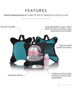 img 1 attached to Diaper Backpack Changing Shoulder Stroller Diapering via Diaper Bags