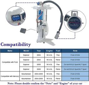 img 3 attached to Enhanced Fuel Pump Assembly for Ford Explorer Mercury Mountaineer 2004-2005 V6 4.0L