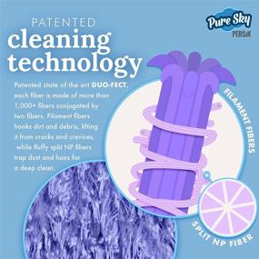 img 1 attached to Pure-Sky Ultra Microfiber Cooktop and Countertop Cleaning Scrubbing Pads: Detergent-Free Solution for Various Surfaces - Pack of 2