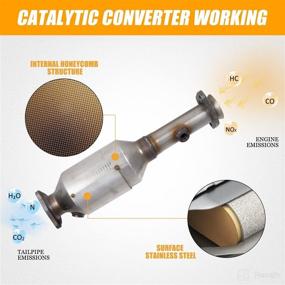 img 1 attached to Stainless Catalytic Converter Compatible 18160 P3F A20