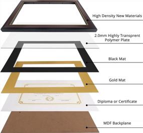 img 2 attached to CPA License Frame, Mahogany With Gold Beads - Pack Of 2 | 8.5X11 Diploma And 11X14 Document UV Protection Acrylic Display Frames