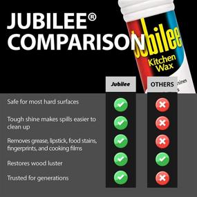 img 1 attached to 🧼 Jubilee Kitchen Wax (2-Pack) – Enhance & Protect Surfaces with Easy-to-Use Liquid Furniture Polish! Ideal for Countertops, Sinks, Tables, Chairs, Tiles & More (524815PK2)