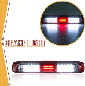 img 3 attached to 🚨 (Red) 3rd Brake Light for 1999-2007 Chevy Silverado & GMC Sierra 1500 2500 3500 HD Classic - Cargo & Stop Light