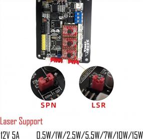 img 1 attached to 3Axis Stepper Motor Double Y Axis GRBL 0.9/1.1 USB CNC Controller Board For Laser Engraver