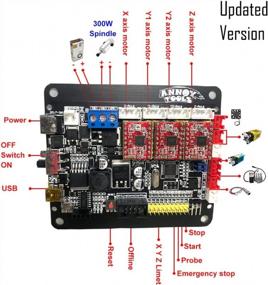 img 3 attached to 3Axis Stepper Motor Double Y Axis GRBL 0.9/1.1 USB CNC Controller Board For Laser Engraver