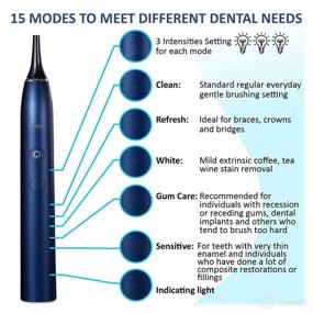 img 2 attached to 🧼 The Ultimate Cleaning Power: Introducing the Electric Toothbrush Intensities Cleaning Intelligent