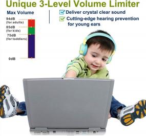 img 2 attached to SIMOLIO Safe Volume Limited Wired Headphones With Mic For Kids' Online Learning, 3 Levels Of 75DB/85DB/94DB, Share Port, On-Ear/Over-Ear Children Headphones For School, Tablet, Kindle (SM-903Y)