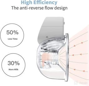 img 1 attached to 🤱 Effortless and Convenient Hands-Free Wearable Breast Pump: SINLEISI Portable Double Electric Pump with Quiet Operation, Strong Suction, 2 Modes & 5 Levels, 24mm (2PCS)