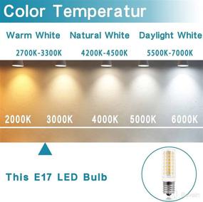 img 1 attached to E17 LED Bulb 6W(60W Incandescent Bulb Equivalent) Dimmable Under Microwave Light Bulbs