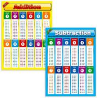 17” x 23” laminated math posters: addition & subtraction table charts for classroom education logo
