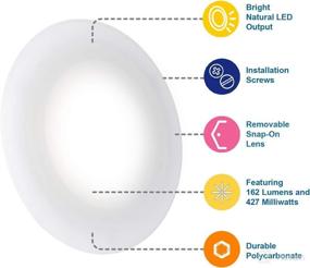 img 2 attached to Lumitronics Recessed Interior Dome Light RV Parts & Accessories