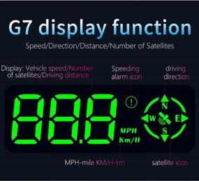 img 2 attached to Цифровой GPS-спидометр ACECAR На лобовом стекле для всех транспортных средств - скорость в милях в час, направление, расстояние движения, сигнализация о превышении скорости и HD-дисплей в комплекте