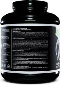 img 1 attached to Muscle Feast Grass Fed Whey Protein - 100% Natural, Hormone Free, Fast Absorbing, Pure European Whey Isolate, Concentrate & Hydrolyzed Protein Blend - 20g Protein, 100 Calories - Unflavored 5lb Tub, 96 Servings