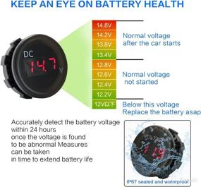 img 1 attached to 🔌 IZTOR Power Adaptor Socket with LED Digital Voltmeter - Cigarette Lighter Combination, 12-24V