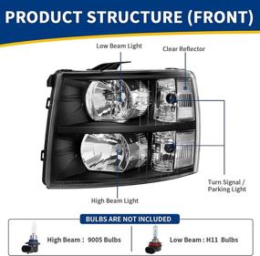 img 3 attached to 🚗 Фара для Chevrolet Silverado 1500 2007-2013 / Silverado 2500HD 3500HD 2007-2014 - Черный корпус, прозрачный отражатель, прозрачная линза - модель AUTOSAVER88