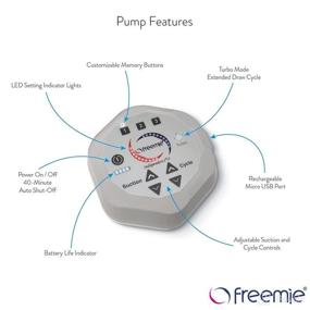 img 1 attached to 🍼 Freemie Independence II Deluxe: Rechargeable Mobile Breast Pump System for Moms On-the-Go - Ultra-Lightweight & Quiet, Grey