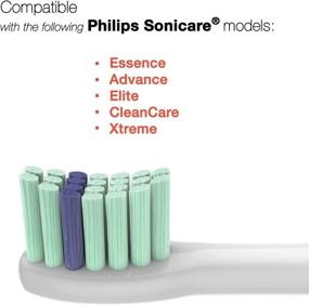 img 3 attached to 🦷 Sonimart Replacement Toothbrush: Superior Compatibility for CleanCare Oral Care