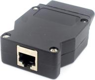 lalomo ethernet connector adapter diagnostic logo