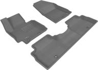 3d maxpider complete set custom fit all-weather floor mat for select kia soul models - kagu rubber (gray) logo