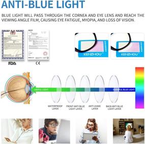 img 3 attached to 👓 2 Pack Blue Light Blocking Reading Glasses - Computer Reading Glasses with Blue Light Blocker, Anti Eye Strain Gaming Glasses for Men and Women