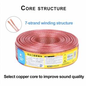 img 2 attached to 30 Feet Of High-Quality 14 AWG Copper Speaker Wire For Home Theaters And Computers By Choseal