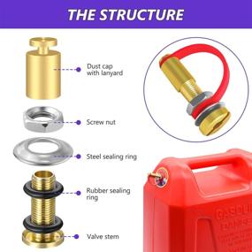 img 1 attached to 🔧 Upgrade Fuel Gas Can Vent Caps, 3 Pack Fuel Gas Tank Vent Kit for Faster Flow - Compatible with Gas Can, Fuel Tank, Water Jug