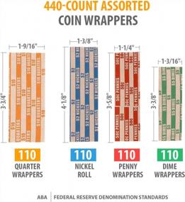 img 1 attached to Assorted Flat Coin Papers Bundle For Quarters, Nickels, Dimes, And Pennies - 440 Pack Of Coin Roll Wrappers