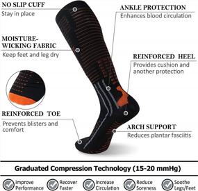 img 1 attached to 🧦 SuMade Compression Socks for Women - Best Graduated Athletic, Medical, Travel, Running, and Nursing Socks (15-20mmHg)
