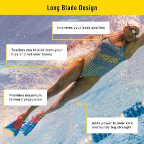 img 2 attached to Long Floating Fins For Swimming And Snorkeling By FINIS – Use Size Chart For Accurate Sizing