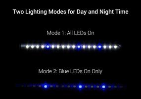 img 3 attached to 🐠 NICREW 7.5-inch Submersible LED Aquarium Light for Freshwater Aquariums - Brilliant White and Blue Light Stick, 4W