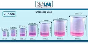 img 1 attached to ISOLAB 7-Piece Plastic Beaker Set With High Clarity, Autoclavable Polypropylene And Raised Graduations (25ML, 50ML, 100ML, 250ML, 500 ML 1000 ML & 2000 ML)