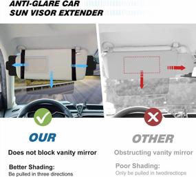 img 1 attached to Optimized For Search Engines: Car Sun Visor Extender With Polarized Lens, Side Sunshade, And UV400 Protection - Clearer Vision And Safe Driving Guaranteed, Anti-Glare Car Visor Essential In Black