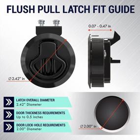 img 3 attached to LATCH.IT RV Flush Latch Lock 2 Pack Black Flush Slam Latch Flush Mount Latch 100% Metal Boat Latch Heavy Duty RV Boat Lid Lock Fits Lock Holes W/ Diameter Of 2” & Door Thickness Up To 0.5”!