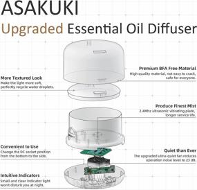 img 3 attached to ASAKUKI 500Ml Premium Essential Oil Diffuser With 5 In 1 Features And Remote Control For Effective Aromatherapy