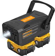 ⚡️ sunmily 150w portable power supply inverter: compatible with dewalt 20v battery, dc 20v to ac 110v~120v, modified sine wave, ac outlet and dual usb - battery not included logo