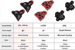 img 1 attached to BUCKLOS Bike Cleats Compatible With Look Delta,SPD,SPD-SL System, Mountain Bike Cleats For Spin Bikes, MTB Road Bike Bicycle Cleat Set For Peloton Indoor Cycling And Outdoor Cycling 3 Styles