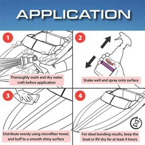 img 2 attached to 🚤 Presta HydroProtek Ceramic Coating: Ultimate Spray-on Protectant for Boats & RVs | High Gloss + Water Repellent Finish | Durable Hydrophobic Surface | 1 Gallon (169601)