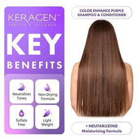 img 2 attached to KERAGEN Color Enhance Purple Shampoo - формула без сульфатов для устранения желтых тонов на светлых и серебристых волосах, обогащенная кератином, пантенолом, витаминами, коллагеном и маслом жожоба - 10 унций