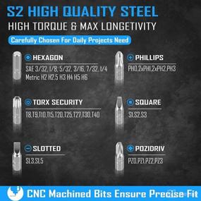 img 3 attached to 🔧 GreaTalent 37pc Mini Ratchet Wrench Screwdriver Bit Set with 1/4 inch S2 Steel Bits: Magnetic Bit Holder, Quick Release, Low Profile 90 Degree Right Angle Offset Reversible Drive Handle