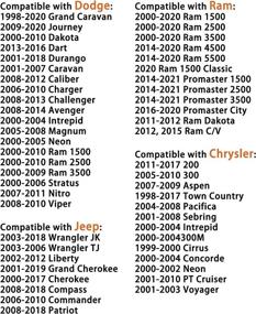 img 1 attached to 🔒 Fokes Locking Gas Cap: Secure Your Fuel with Dodge Jeep Ram Compatible Lock Fuel Cap - Challenger Grand Caravan Ram 1500, Cherokee Wrangler TJ LJ JK JKU JL JLU JT, # 05278655AB, 5278655AB