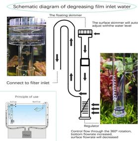 img 2 attached to 🌿 Impressive IAFVKAI Aquatic Inflow Lily Pipe: 13mm-17mm Glass with Skimmer, Perfect for Aquarium Filtration and Stainless Steel 90cm Flexible Cleaning Brush. Ideal for Planted Tanks!