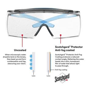img 1 attached to 👓 Enhanced Safety with 3M SecureFit Scotchgard: Anti-Fog and Anti-Scratch Occupational Health & Safety Products