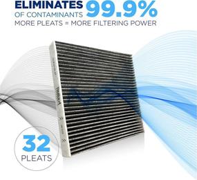 img 3 attached to T1A 80292-SDA-A01 Honda Acura Cabin Air Filter, CP134 (CF10134) Replacement with Activated Carbon - Breathe Pure Premium Air Filters by T1A