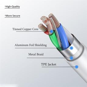 img 2 attached to 2 шт. 30-контактное зарядное устройство, совместимое с зарядкой