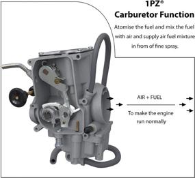 img 2 attached to 🛠️ 1PZ W35-CA1 Carburetor Carb Replacement for Yamaha Warrior Big Bear Moto-4 Wolverine 350 YFM350 YFM350X YFM35F 1987-2004 Kodiak 400 YFM400 4WD 1996-1998: High-Quality Carburetor for Yamaha ATVs