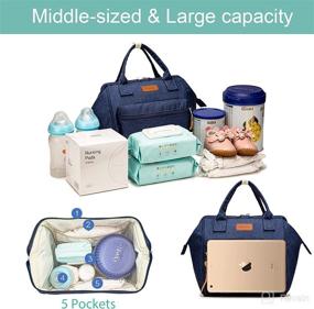 img 2 attached to 👝 Compact Diaper Bag Tote for Moms - Mini Backpack for Baby Boy or Girl, Crossbody Mommy Bag