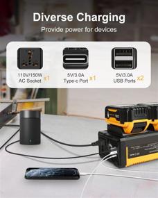 img 1 attached to High-Performance 150W Power Inverter for Dewalt 20V Battery (Yellow/Black) - Enhanced SEO